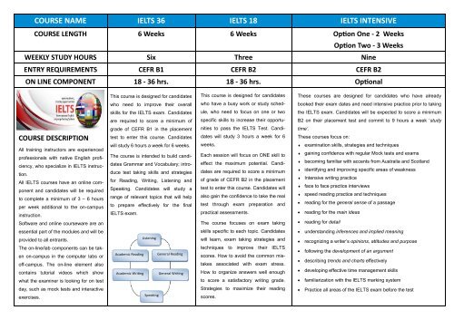 IELTS course description plus Prices V1.2 Nov 2016