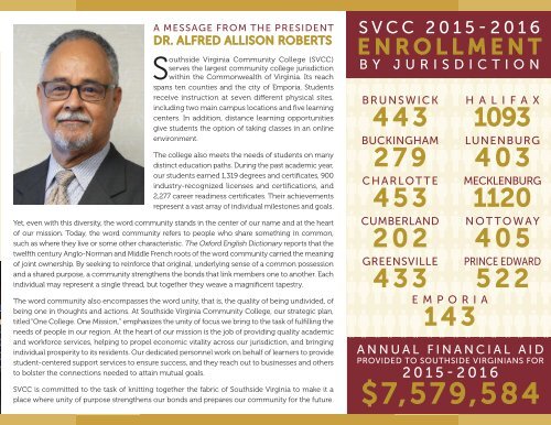 Southside Virginia CommUNITY College - Annual Report 15-16