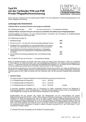 Tarif PV mit den Tarifstufen PVN und PVB Private - LKH