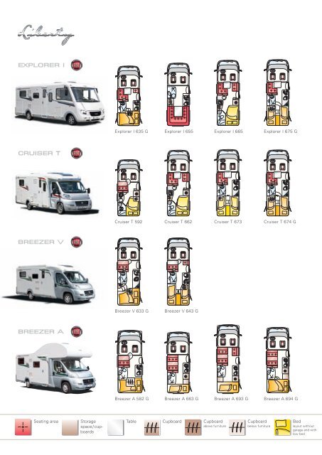 MOTORHOME 2012 - Who-sells-it.com