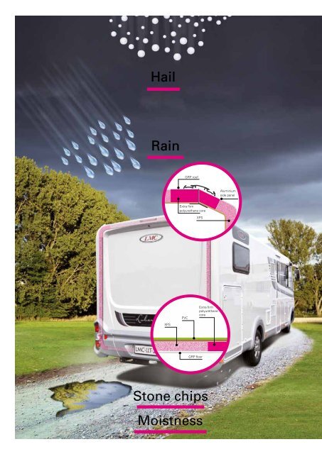 MotorhoMe - LMC Caravan