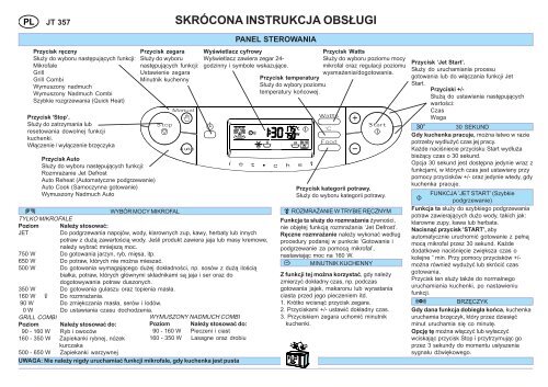 KitchenAid JT 357 WH - Microwave - JT 357 WH - Microwave PL (858735799290) Scheda programmi