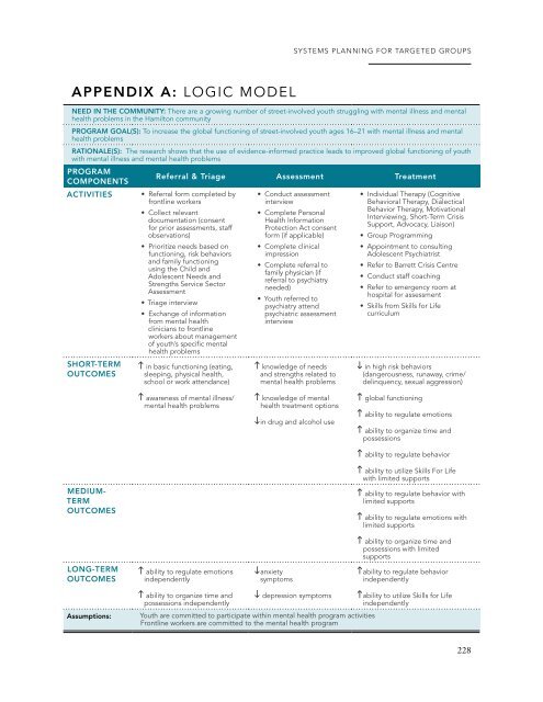 EXPLORING EFFECTIVE SYSTEMS RESPONSES TO HOMELESSNESS