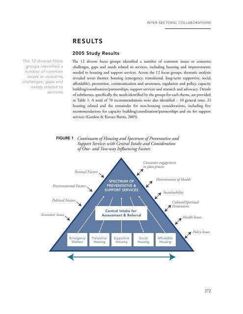 EXPLORING EFFECTIVE SYSTEMS RESPONSES TO HOMELESSNESS