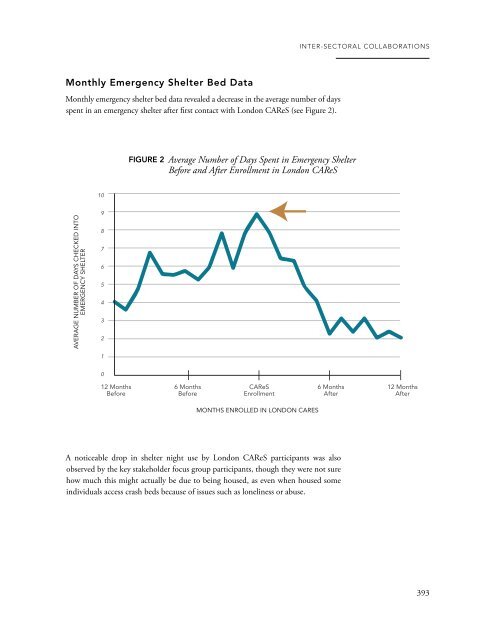 EXPLORING EFFECTIVE SYSTEMS RESPONSES TO HOMELESSNESS