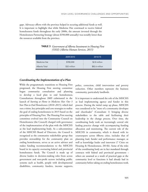 EXPLORING EFFECTIVE SYSTEMS RESPONSES TO HOMELESSNESS