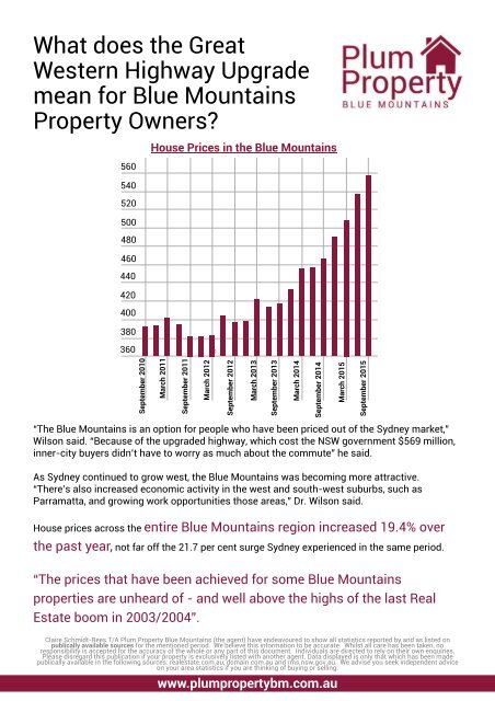 Plum Property Great Western Highway Property Price Report