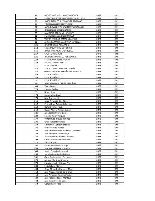 Carrera del Contador 2016