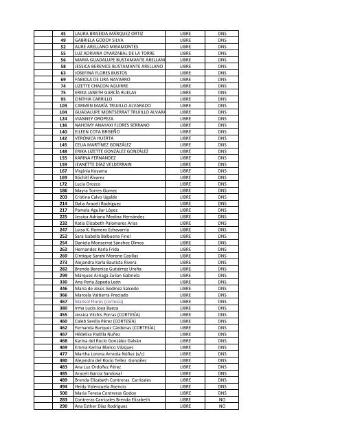 Carrera del Contador 2016