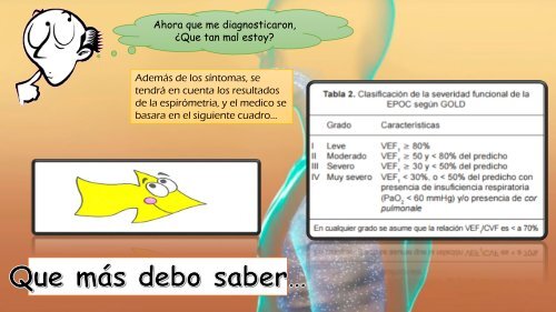 Aprendiendo a manejar mi  enfermedad pulmonar obstructiva crónica