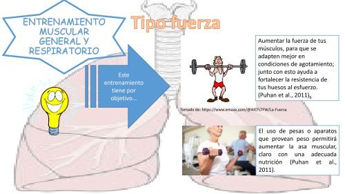 Aprendiendo a manejar mi  enfermedad pulmonar obstructiva crónica