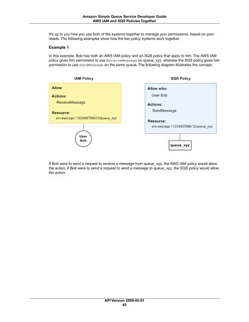 sqs-dg-2009-02-01