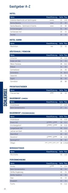 Gastgeberverzeichnis 2017