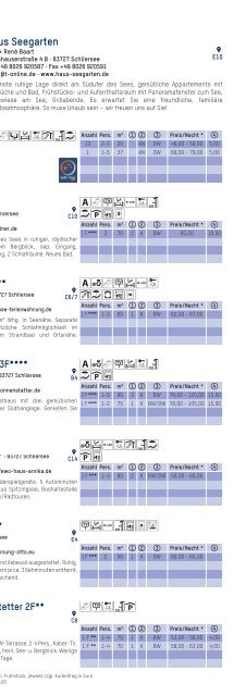 Gastgeberverzeichnis 2017