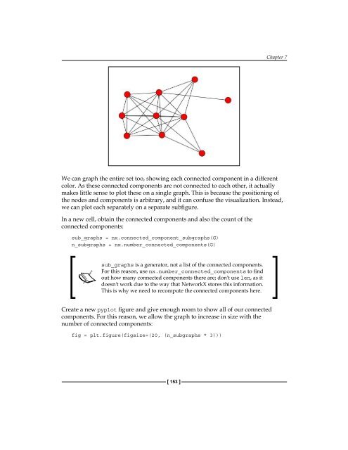 Learning Data Mining with Python