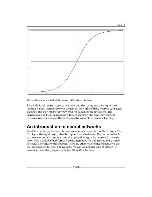 Learning Data Mining with Python