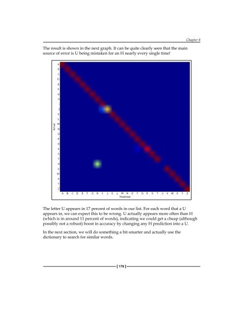 Learning Data Mining with Python