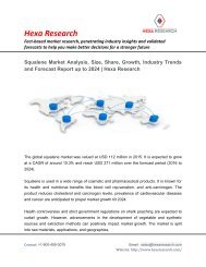 Squalene Market Size is Expected to Reach USD 271 Million by 2024 - Research Report by Hexa Research