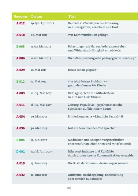 Paul und Paul Akademie 2017