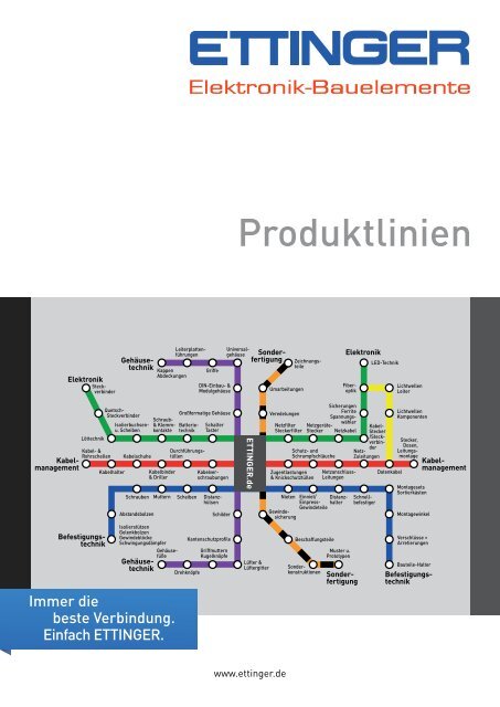 263 teiliges Set aus Unterlegscheiben nach DIN 9021 / ISO 7093