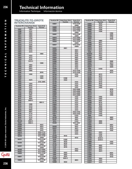 Grote - Catalogue 2016