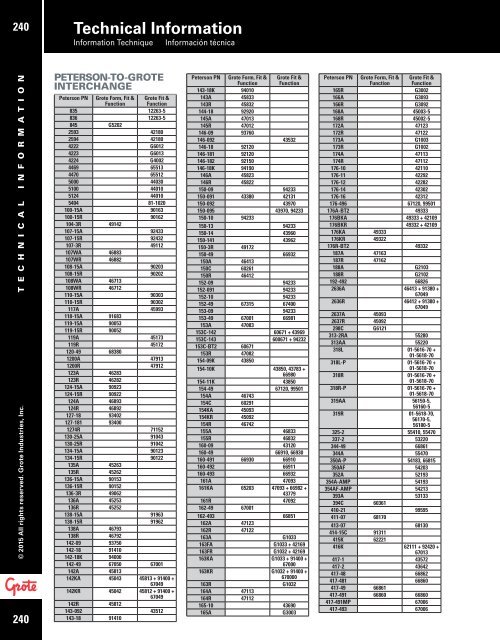 Grote - Catalogue 2016