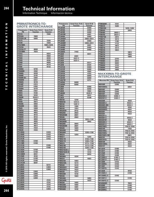 Grote - Catalogue 2016