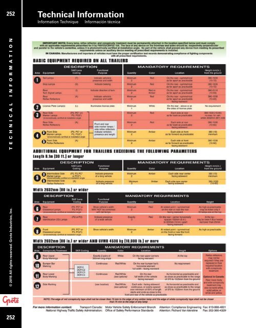 Grote - Catalogue 2016