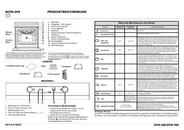 KitchenAid OVN 908 W - Oven - OVN 908 W - Oven DE (857923201010) Scheda programmi