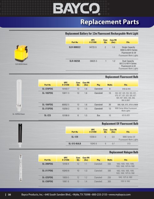 Bayco - Catalogue 2016