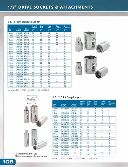 Gray Tools 2016