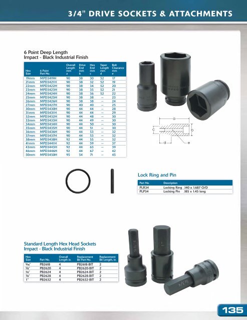 Gray Tools 2016