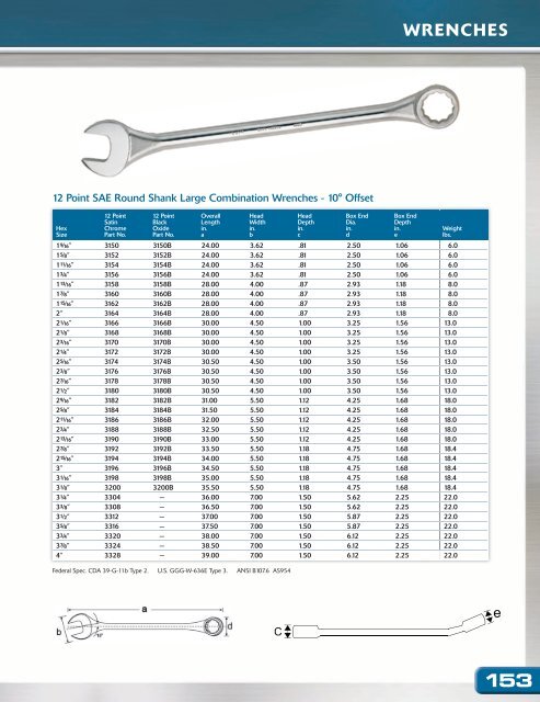 Gray Tools 2016