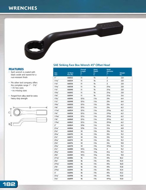 Gray Tools 2016