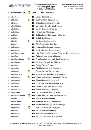 Liste der wichtigsten Verben und ihrer Ergänzungen im Dativ und Akk