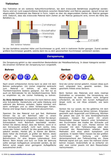 Das Fachwissen Metalltechnik