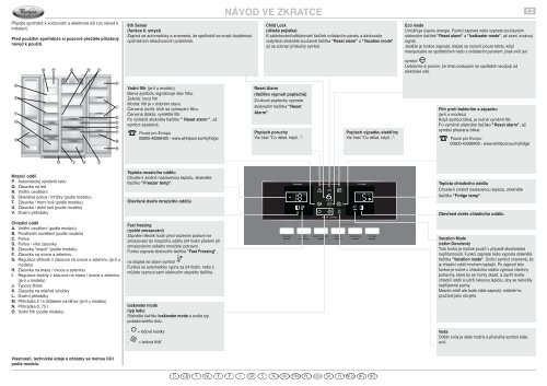 KitchenAid US 20RUL - Side-by-Side - US 20RUL - Side-by-Side CS (858644711000) Scheda programmi