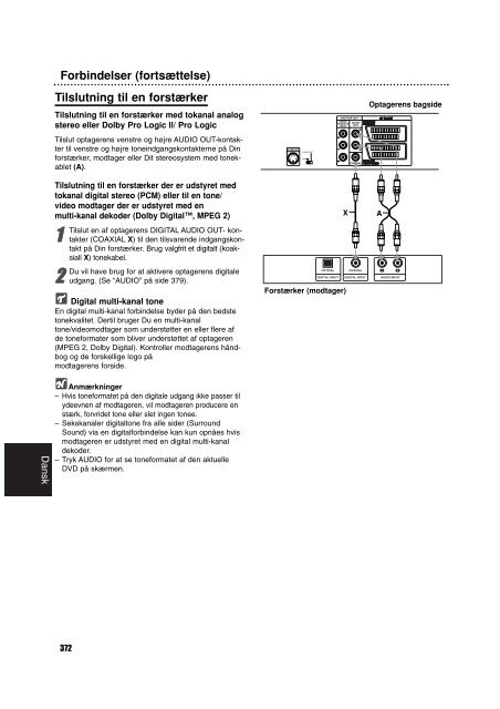 Philips Lecteur/enregistreur DVD/Magn&eacute;toscope - Mode d&rsquo;emploi - DAN