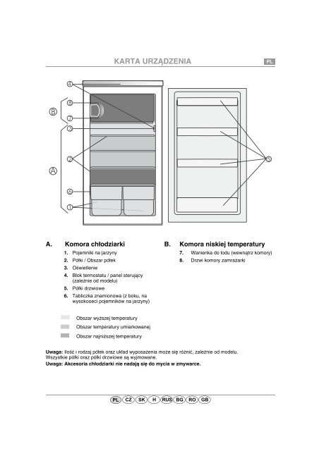 KitchenAid CP1015 B - Refrigerator - CP1015 B - Refrigerator PL (853954610000) Scheda programmi