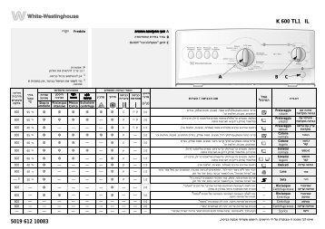 KitchenAid K 600 TL1 - Washing machine - K 600 TL1 - Washing machine HE (858460138100) Scheda programmi