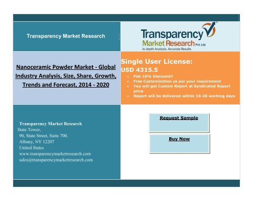 Nanoceramic Powder-Ceramic material comprising of nano particle powders-Tremendous Opportunities exist for emerging industries: Assessment Study 2014-2020