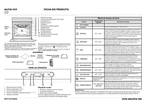 KitchenAid OVN 908 W - Oven - OVN 908 W - Oven PT (857923201010) Scheda programmi