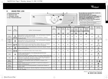 KitchenAid GRAND PRIX 1200 - Washing machine - GRAND PRIX 1200 - Washing machine DE (857061212600) Scheda programmi
