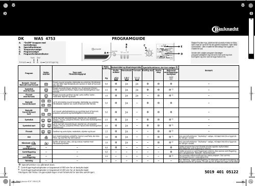 KitchenAid WAS 4753 - Washing machine - WAS 4753 - Washing machine DA (855458061200) Scheda programmi