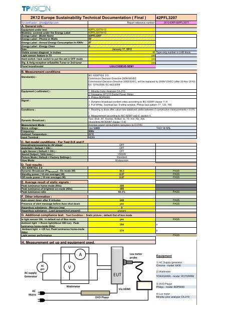 Philips 3200 series T&eacute;l&eacute;viseur LED - ERP Power consumption declaration - ENG