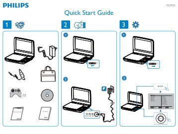 Philips Lecteur DVD portable - Guide de mise en route - ENG