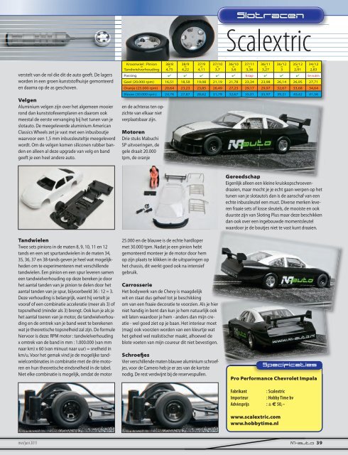 M-auto magazine | 43