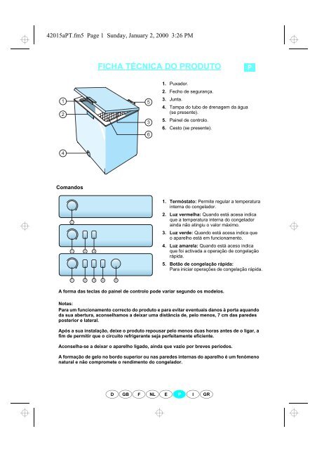 KitchenAid ICF220 - Freezer - ICF220 - Freezer PT (850791201000) Scheda programmi