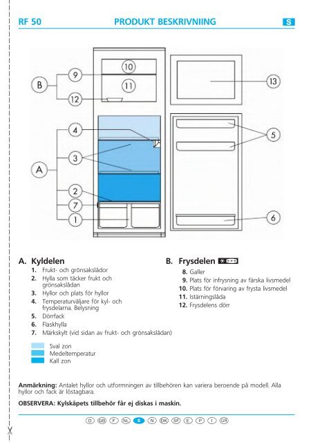 KitchenAid DPA 200/G - Fridge/freezer combination - DPA 200/G - Fridge/freezer combination SV (853938538000) Scheda programmi