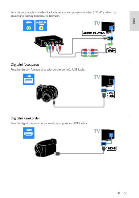 Philips 5000 series T&eacute;l&eacute;viseur LED Smart TV - Mode d&rsquo;emploi - SRP